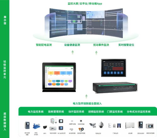 誠邀您參加第二十七屆高速公路信息化大會暨技術產品博覽會