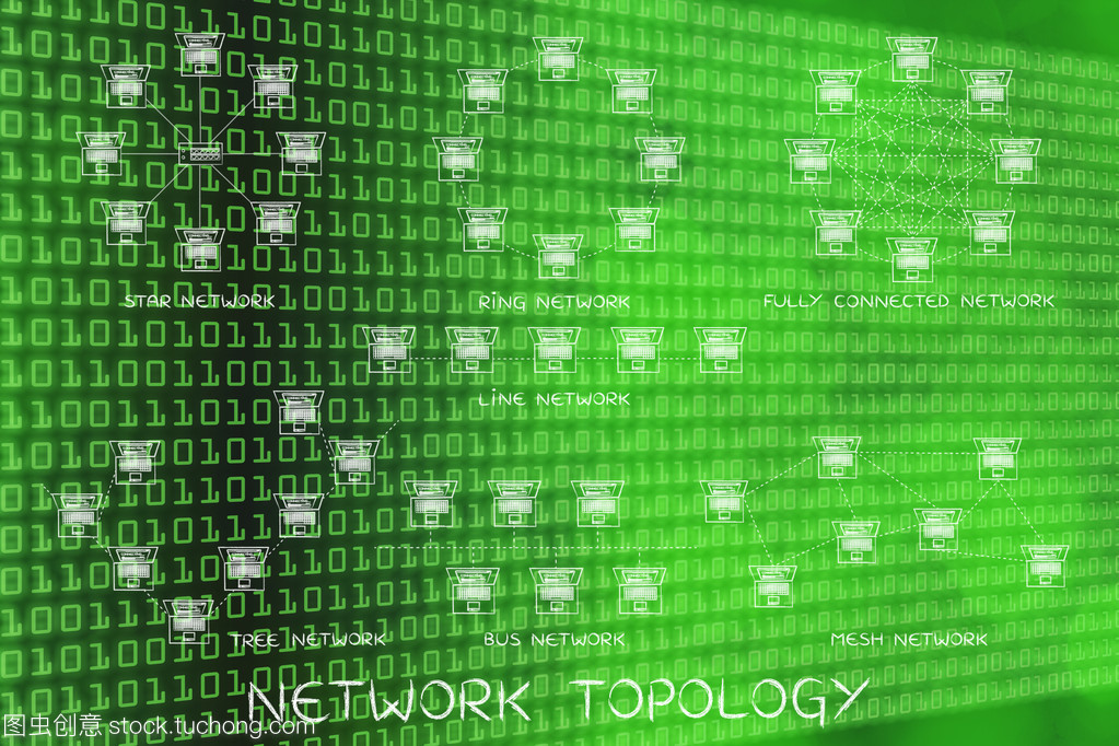 網絡拓撲結構的概念與計算機網絡設計成果轉讓